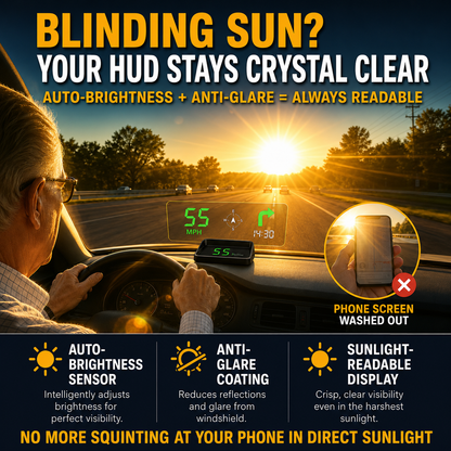 🚗48% RABATT NU! Head-Up Display (HUD) med GPS – exakt hastighet i km/h– digital hastighetsmätare, kompass & överhastighetslarm – plug & play för alla fordon 📊✨