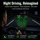 🚗48% RABATT NU! Head-Up Display (HUD) med GPS – exakt hastighet i km/h– digital hastighetsmätare, kompass & överhastighetslarm – plug & play för alla fordon 📊✨