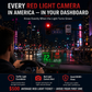 🚗48% RABATT NU! Head-Up Display (HUD) med GPS – exakt hastighet i km/h– digital hastighetsmätare, kompass & överhastighetslarm – plug & play för alla fordon 📊✨