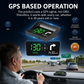 🚗48% RABATT NU! Head-Up Display (HUD) med GPS – exakt hastighet i km/h– digital hastighetsmätare, kompass & överhastighetslarm – plug & play för alla fordon 📊✨
