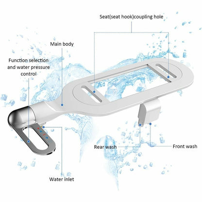 🔥🚿Toalett med dubbla munstycken för badrum | Ingen elektricitet krävs, enkel installation, förbättrad hygien 🍑