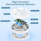 High-Accuracy Carbon Monoxide Detector Alarm