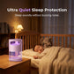 🥳REA 2026🥳💞Över 50 000 sålda!🦟🔇 48% RABATT! UV-myggdödare – USB-driven, kemikaliefri, extremt tyst. Över 50 000 sålda för en lugn sömn. 🌙✨